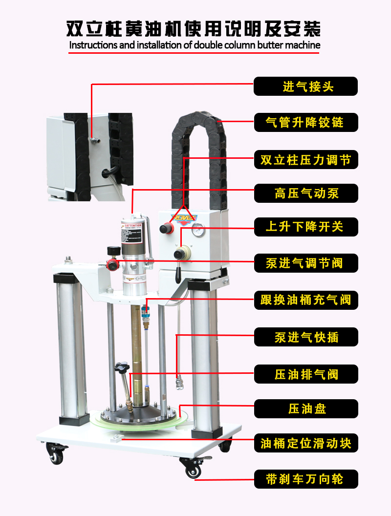 雙立柱黃油機使用說明 雙立柱黃油機使用說明